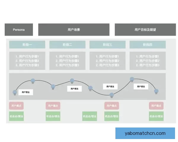 亚博APP最新功能解析与用户体验全面升级指南