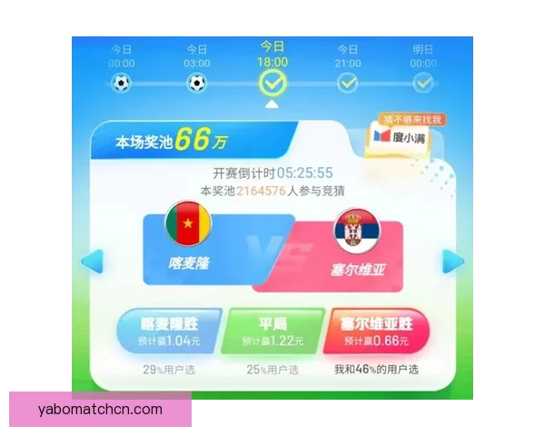 世界杯精彩竞猜攻略汇总助你精准预测胜负收获惊喜体验
