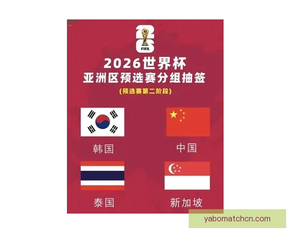 世界杯足球竞猜盘口解析与投注策略全方位指南