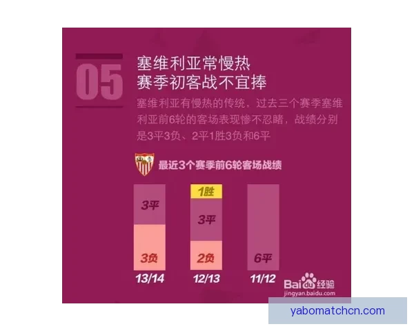 体育竞猜平台全面攻略指南助你轻松掌握赛事投注技巧